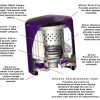 FILTRO ACEITE ROYAL PURPLE 10-2808 EQUIVALENTE W 818/8 - Imagen 4